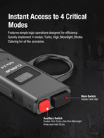 Klarus X1-K 4200 Lumens Flatac Flashlight - Back Ordered