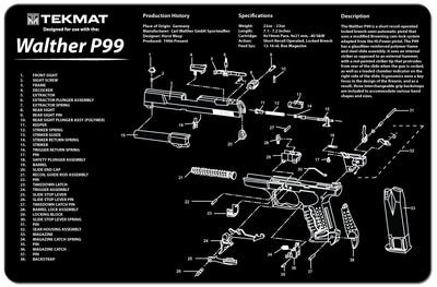 Walther P99 Pistol Cleaning Mat