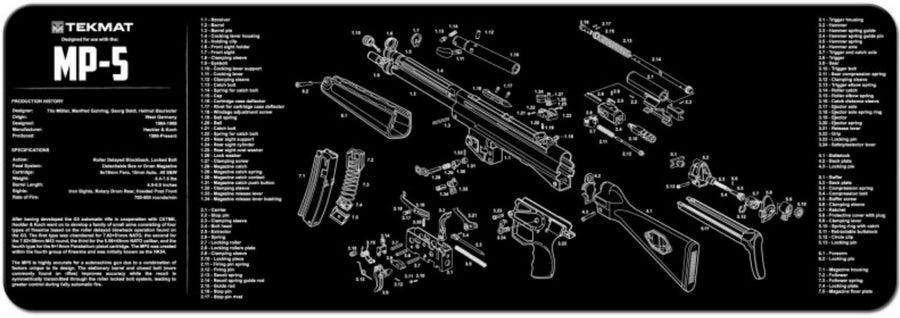 MP5 Rifle Cleaning Mat - Out of Stock