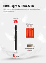 Klarus E5-Plus (650 Lumen) MOLLE Flashlight (Black)
