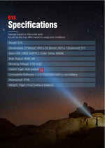Klarus G15 4200 Lumens Flashlight
